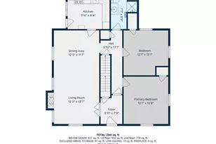 13 Harrison Ave N, Baltimore, MD 21220 - Photo 50