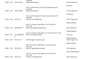 Lot 137 Stonehaven Ct, Waldorf, MD 20601 - Photo 8