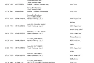 Lot 137 Stonehaven Ct, Waldorf, MD 20601 - Photo 6