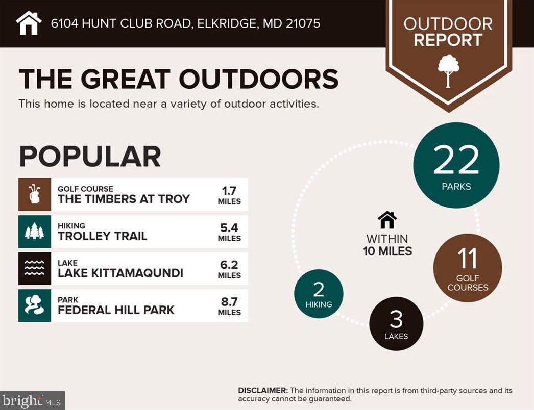 6104 Hunt Club Rd, Baltimore MD  21075-5518 exterior