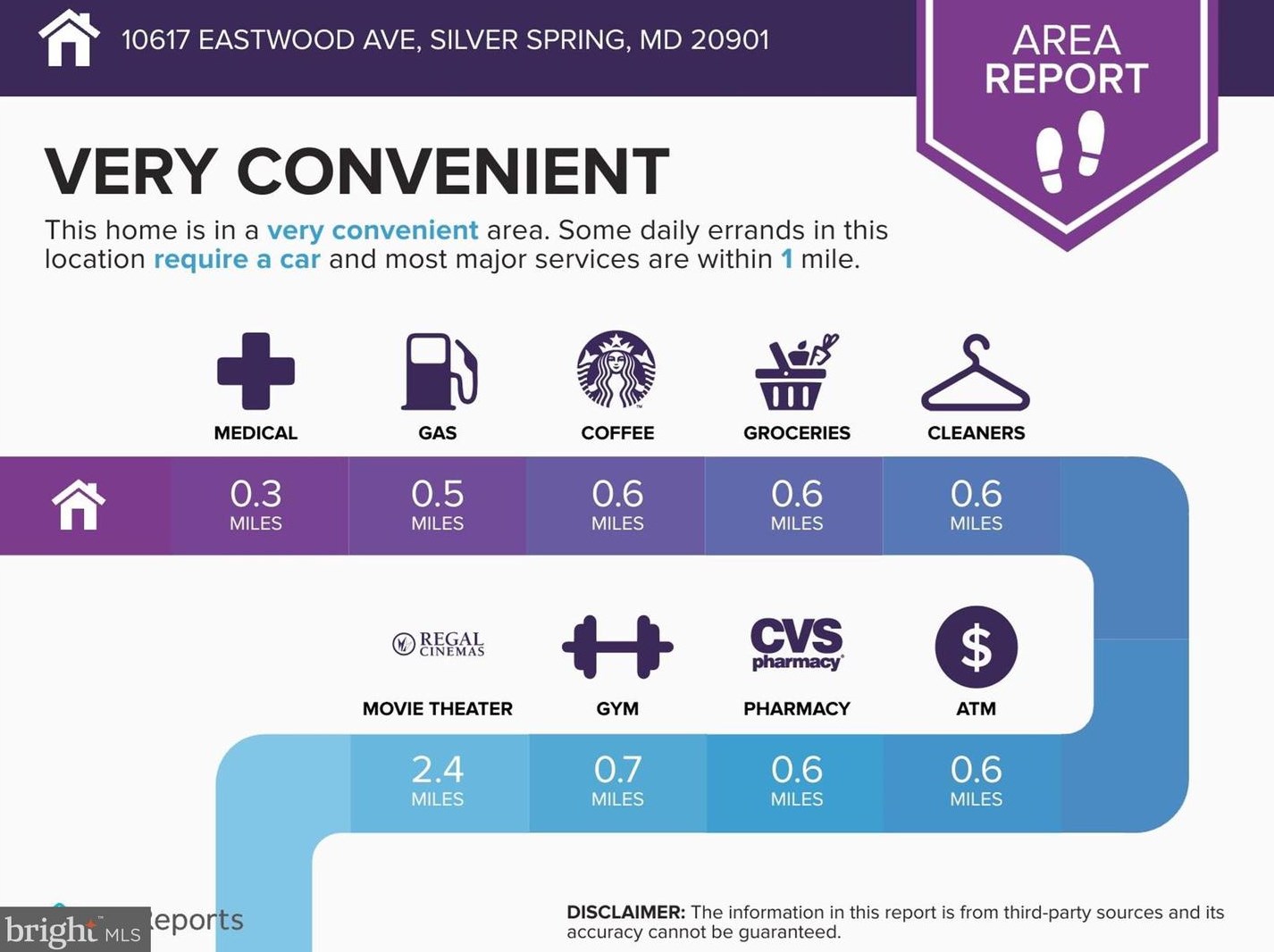 10617 Eastwood Ave, Silver Spring MD 20901-1728 exterior