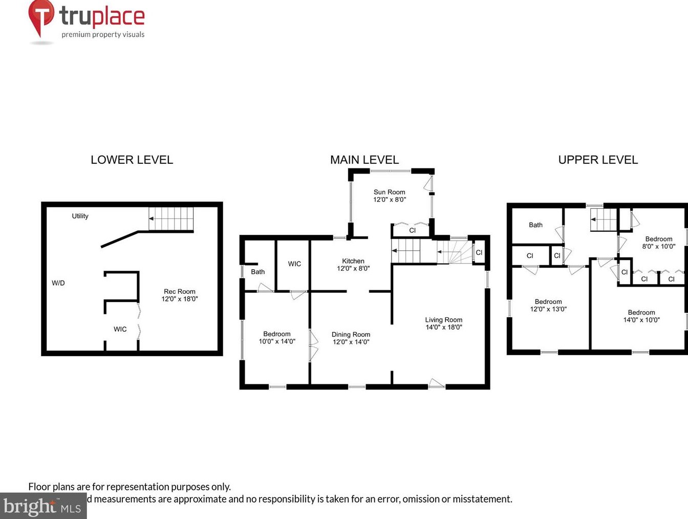 118 Wakefield St, Arlington, VA 22203-2623