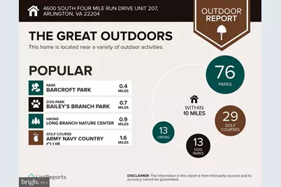 4600 S Four Mile Run Drive #207, Arlington, VA 22204 - Photo 50