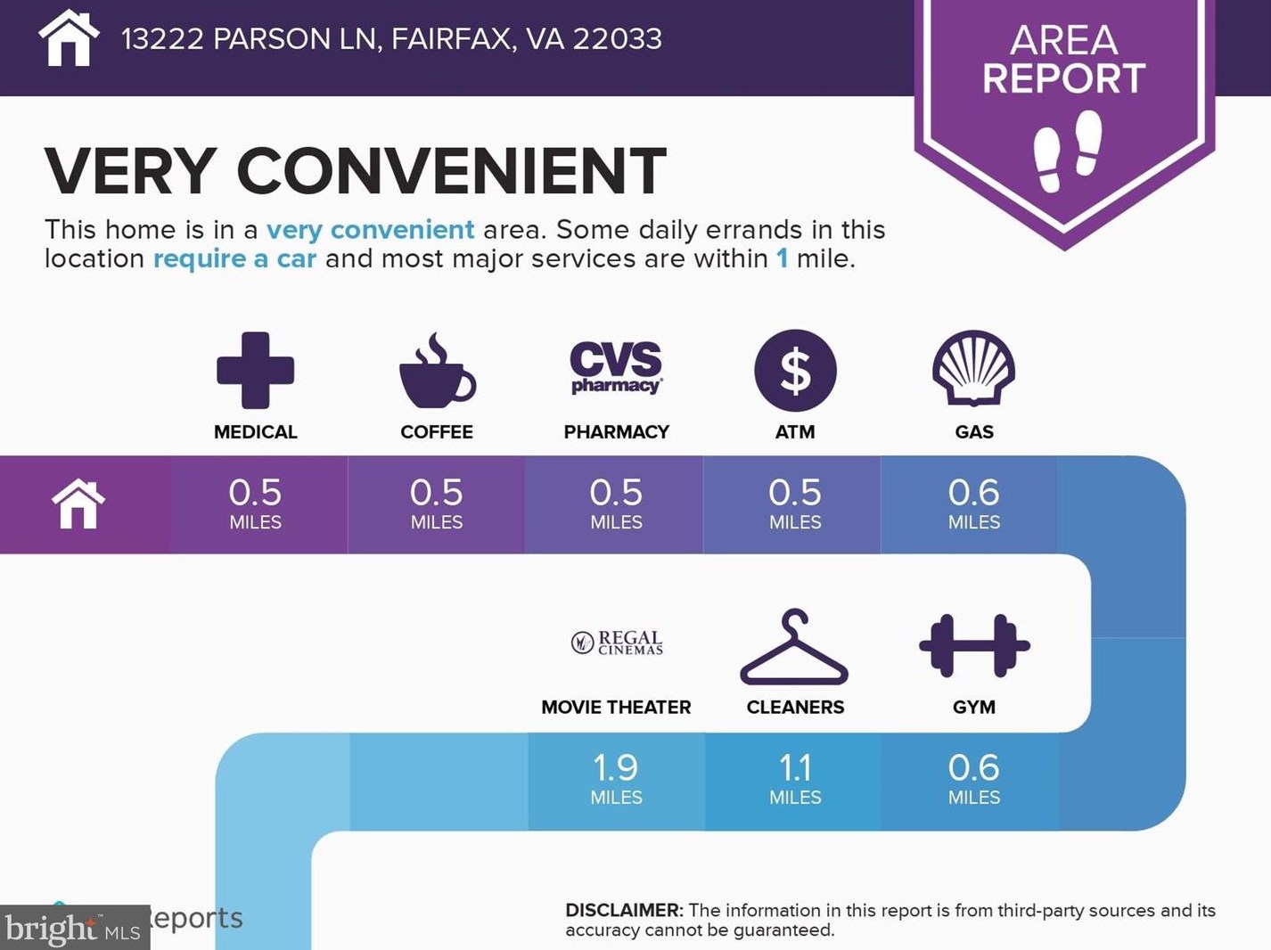 13222 Parson Ln, Fairfax VA  22033-3402 exterior