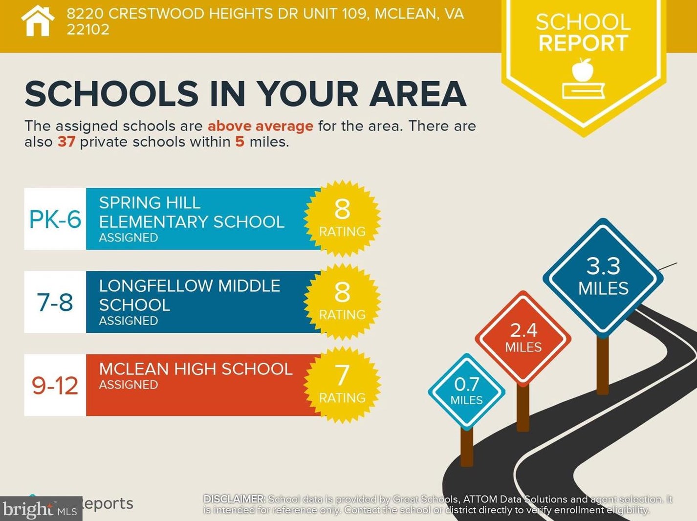 8220 Crestwood Heights Dr, Mc Lean VA  22102-3119 exterior