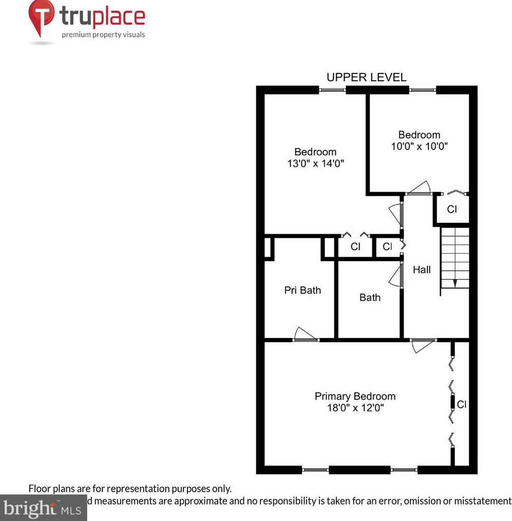 4794 Gainsborough Dr, Fairfax VA 22032-2313 exterior