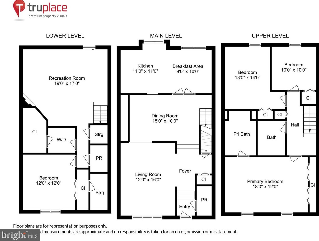 4794 Gainsborough Dr, Fairfax VA 22032-2313 exterior