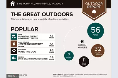 8316 Tobin Road #8316-11, Annandale, VA 22003 - Photo 40