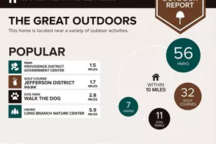 8316 Tobin Rd, Annandale, VA 22003 - Photo 40