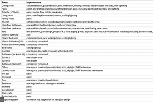 6305 Dunaway Ct, McLean, VA 22101 - Photo 98