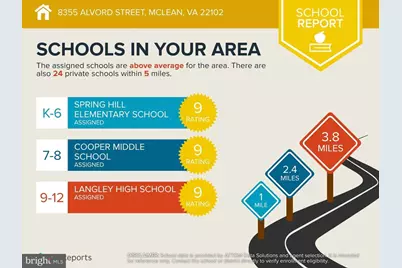 8355 Alvord Street, McLean, VA 22102 - Photo 58