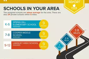 8355 Alvord St, McLean, VA 22102 - Photo 58