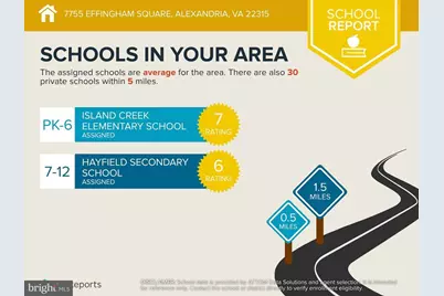 7755 Effingham Square, Alexandria, VA 22315 - Photo 48