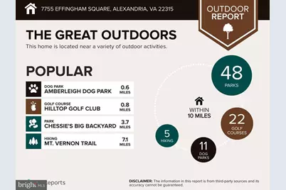 7755 Effingham Square, Alexandria, VA 22315 - Photo 46