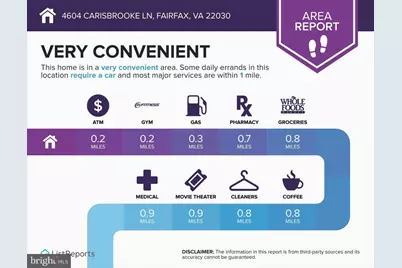 4604 Carisbrooke Lane, Fairfax, VA 22030 - Photo 24