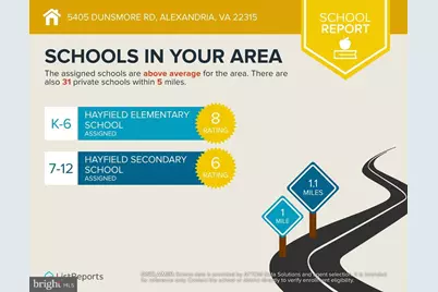 5405 Dunsmore Road, Alexandria, VA 22315 - Photo 38