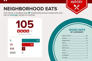 8180 Fernlake Ct, Alexandria, VA 22309 - Photo 60