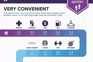 8180 Fernlake Ct, Alexandria, VA 22309 - Photo 58