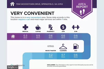 7594 Woodstown Drive, Springfield, VA 22153 - Photo 40