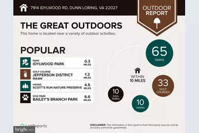 7914 Idylwood Road, Dunn Loring, VA 22027 - Photo 40