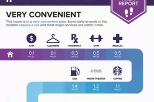 6203 Abbottsbury Row, Alexandria, VA 22315 - Photo 32