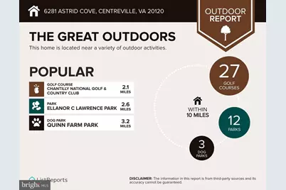 6281 Astrid Cove, Centreville, VA 20120 - Photo 24