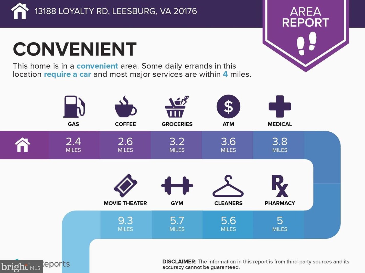 13188 Loyalty Rd, Leesburg VA  20176-6112 exterior