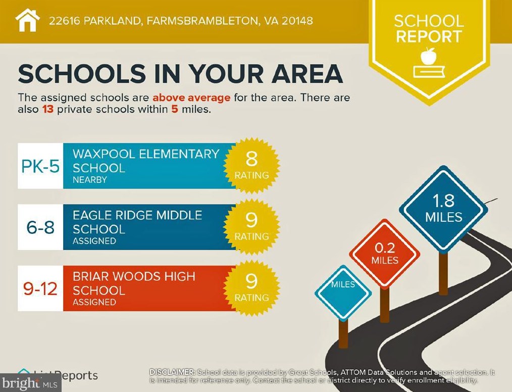 22616 Parkland Farms Ter, Ashburn VA  20148-4897 exterior