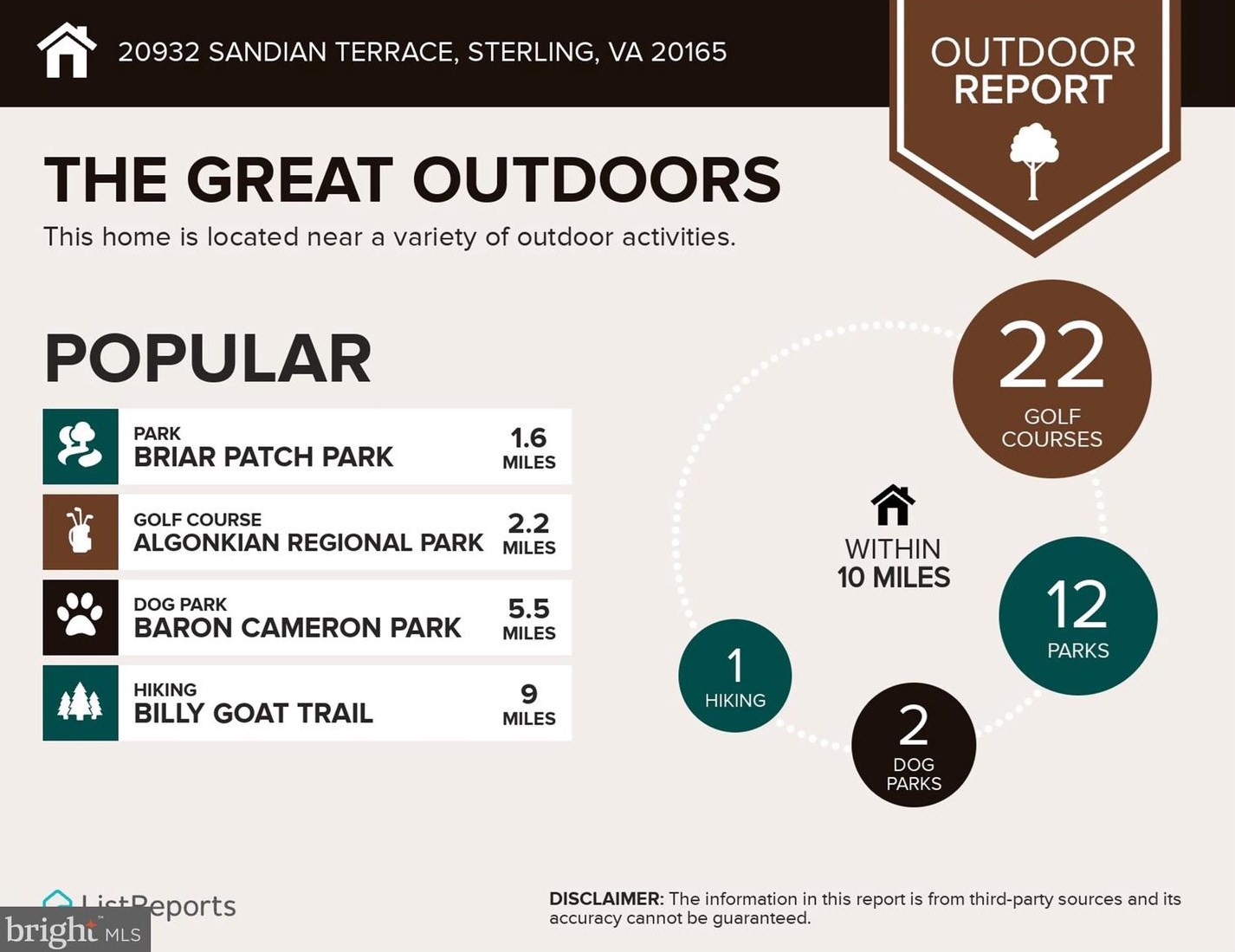 20932 Sandian Ter, Dulles VA  20165-5858 exterior