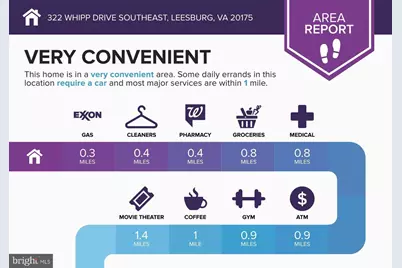 322 Whipp Drive SE, Leesburg, VA 20175 - Photo 48