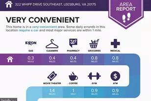 322 Whipp Dr SE, Leesburg, VA 20175 - Photo 48