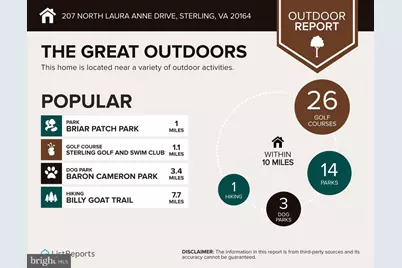 207 N Laura Anne Drive, Sterling, VA 20164 - Photo 38