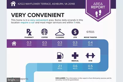 42522 Mayflower Terrace, Brambleton, VA 20148 - Photo 42