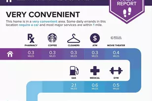 42522 Mayflower Terrace, Brambleton, VA 20148 - Photo 42