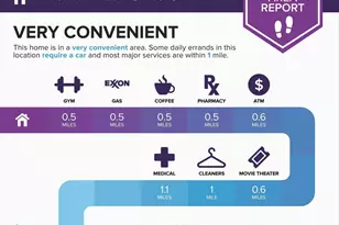 44420 Sunset Maple Dr, Ashburn, VA 20147 - Photo 58