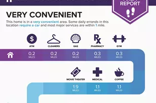 9202 Charleston Dr, Manassas, VA 20110 - Photo 120