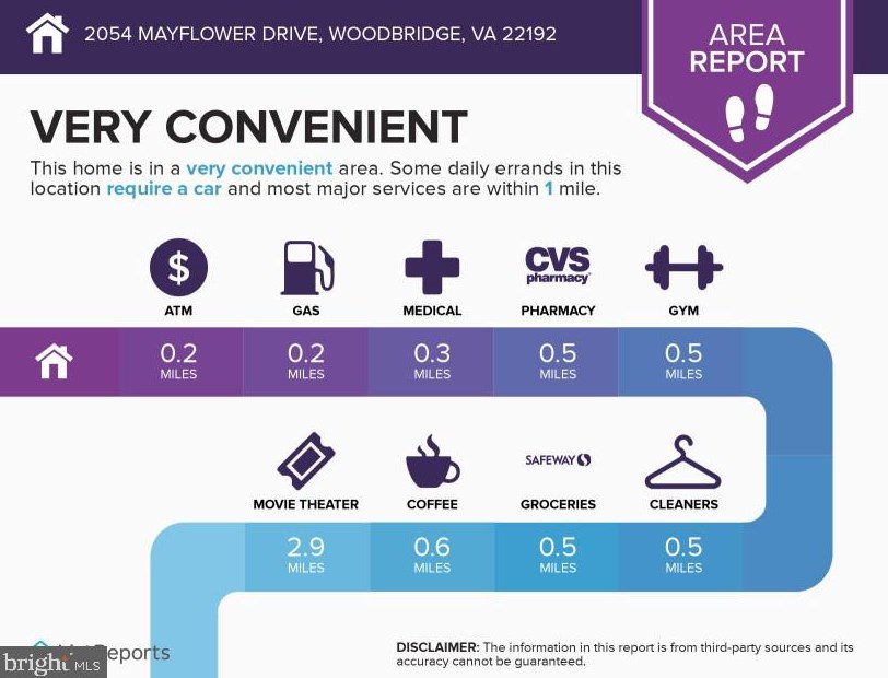 2054 Mayflower Dr, Woodbridge, VA 22192