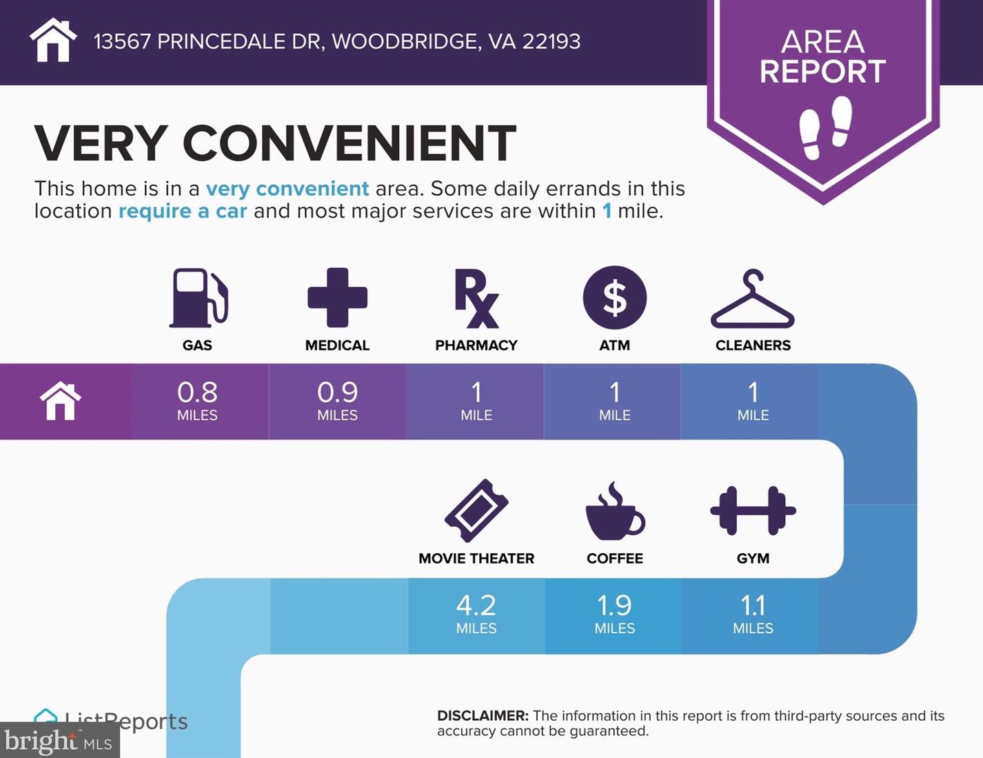 13567 Princedale Dr, Woodbridge VA  22193-3771 exterior