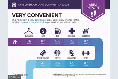 17616 Chisholm Lane, Dumfries, VA 22026 - Photo 56