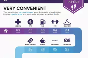 2094 Pilgrim Dr, Woodbridge, VA 22192 - Photo 48