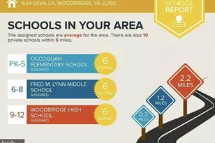 1654 Devil Ln, Woodbridge, VA 22192 - Photo 18