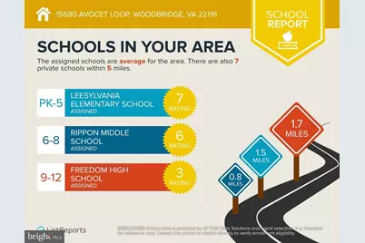 15680 Avocet Loop, Woodbridge, VA 22191 - Photo 48