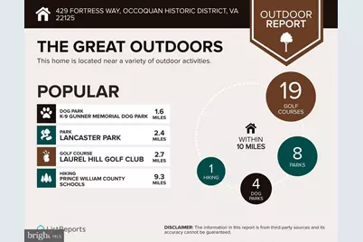 429 Fortress Way #429, Occoquan, VA 22125 - Photo 38