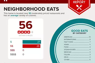 8768 Dunstable Loop, Bristow, VA 20136 - Photo 44