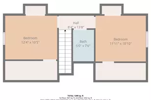 12920 Dubin Dr, Spotsylvania, VA 22551 - Photo 56