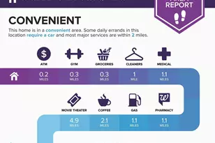 801 Culpeper St, Fredericksburg, VA 22405 - Photo 18