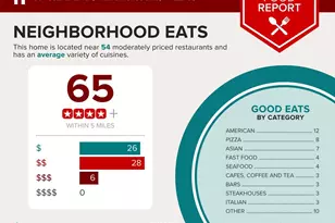 801 Culpeper St, Fredericksburg, VA 22405 - Photo 20