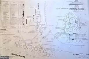 2 Snapdragon Dr, Stafford, VA 22556 - Photo 78